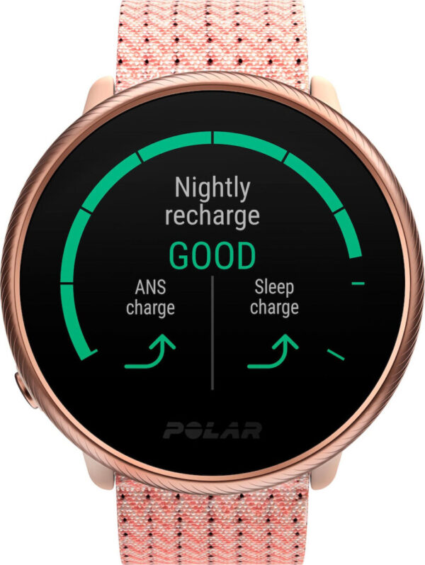 Polar Ignite2 (Pink Rose)