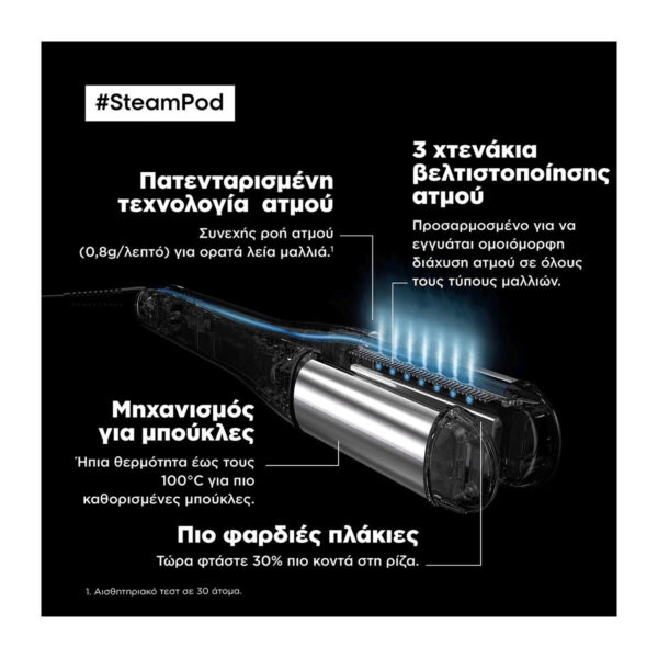 L'Oreal Professionnel Steampod V4 Πρέσα Μαλλιών με Ατμό και Κεραμικές Πλάκες