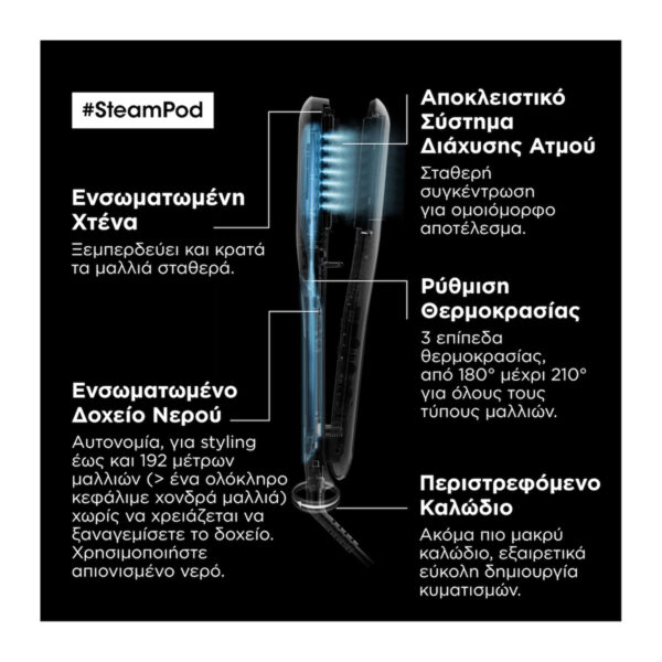 L'Oreal Professionnel Steampod 3.0 Επαγγελματική Πρέσα Μαλλιών με Ατμό