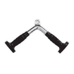 ΛΑΒΗ ΕΞΩΤΕΡΙΚΩΝ ΤΡΙΚΕΦΑΛΩΝ SOFT OPTIMUM