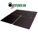 ΔΑΠΕΔΟ ΠΡΟΣΤΑΣΙΑΣ 124X124X1,2CM (ΜΑΥΡΟ) OPTIMUM