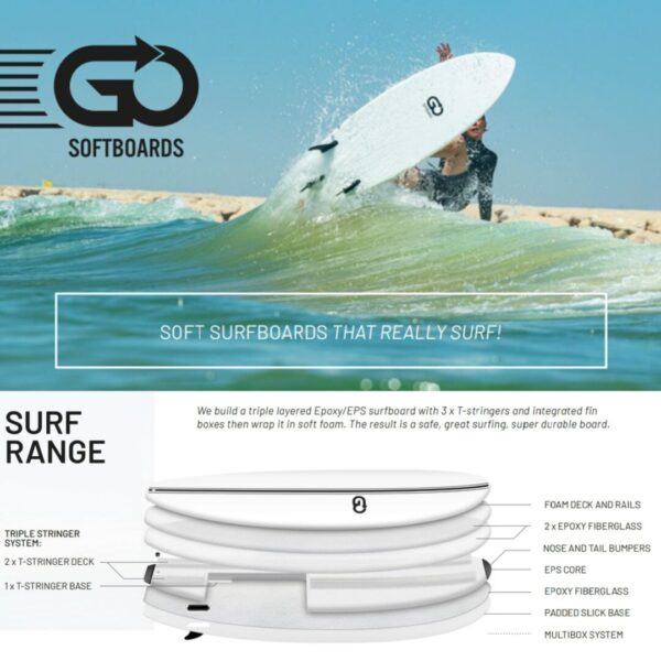 Σανίδα surf Softboard 8.0 Soft Top Μπλε - GO