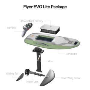 Waydoo_Flyer-EVO_lite-3