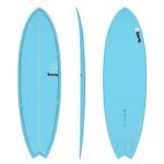 Surfboard TORQ Epoxy TET 5.11 Fish Blue